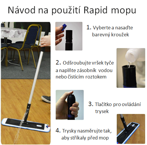 Navod-na-pouziti-Rapid-Spray-mopu2