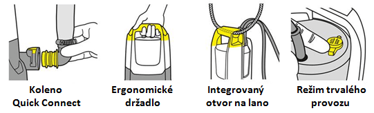 SP6-SP7-Inox