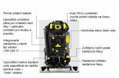 KÄRCHER B 60 W Bp D 65 podlahový mycí stroj