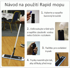 Rapid spray mop, mikrovlákno, délka 47 cm