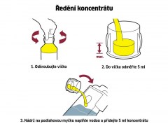 Redeni-koncentratu37